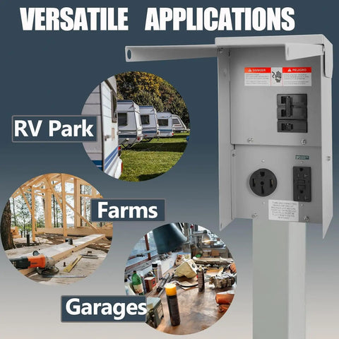 Road Ready Weatherproof Temporary Power Panel With 50 Amp Breaker And 20 Amp GFCI Receptacle shown in various applications like RV parks and garages.