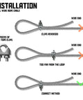 Installation diagram of Heavy Duty Sun Shade Sail Hardware Kit With 111 Feet Galvanized Wire Rope And Eight Clamps, showing correct and incorrect methods