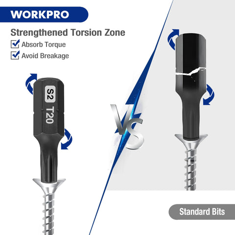 Security Torx Bit Set 16 Piece In S2 Steel with magnetic tips showing S2 T20 vs. standard bit torsion strength.