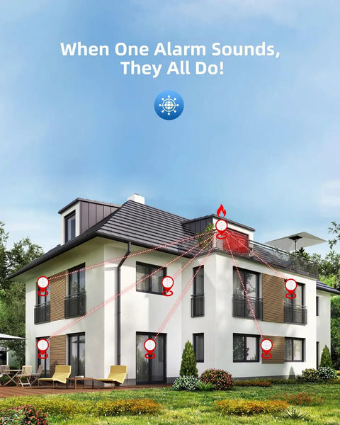 2 In 1 Smoke And Carbon Monoxide Alarm With Voice Alerts, Hardwired Or Wireless Interconnection For Up To 12 Units illustration