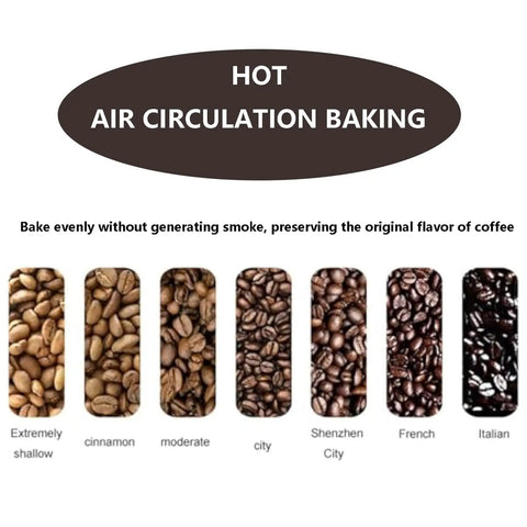 Hot Air Circulation Baking process with different roast levels of coffee beans for the Electric Coffee Bean Roaster With Dual Roast And Cool Functions Automatic Hot Air Burner For Fresh Morning Brews Effortless Operation Crisp Roasting Peanuts Nuts And Tea Leaves Daily.