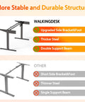 WALKINGDESK 55 Inch Electric Standing Desk With Keyboard Tray Height Adjustable Sit Stand Table Featuring Two Drawers Ergonomic Home Office Computer Desk With Convenient Storage Shelf Sleek Oak Finish For Productive Work structure comparison showing upgraded features.