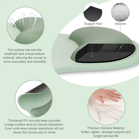 Ergonomic Keyboard And Mouse Wrist Rest Set With Circle Curved Mouse Pad And Coaster, Non Slip Base, Soft Cloth Cover And Silicone Lining