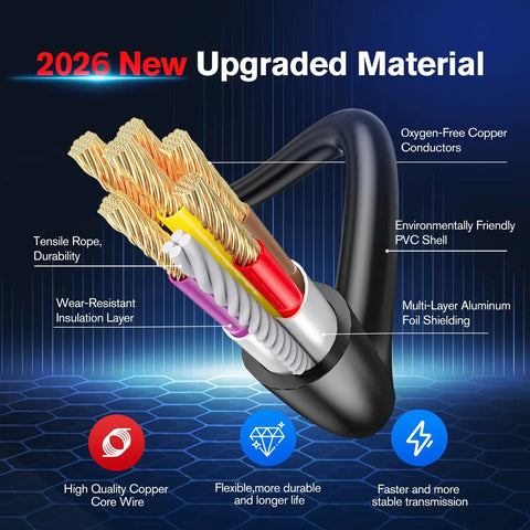 Cross-section view of OBD 2 Extension Cable 10ft 3M Ultra Long 16 Pin OBD II Male To Female Extension Cord showing materials