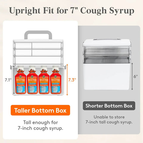 Hella Spacious Four Tier Medicine Cabinet Organizer stands extra tall for knockout bottle storage, 7.1 inches height for cough syrup.
