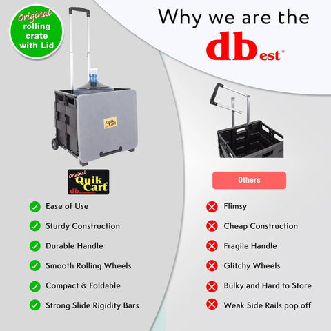 Collapsible Rolling Cart On Wheels For Teachers And Classrooms Mega Handy Heavy Duty Plastic Tote Cart With Telescoping Handle 80 Lb Capacity Folds To 3 Inches Doubles As A Seat Durable Grey shown next to comparison chart emphasizing advantages.