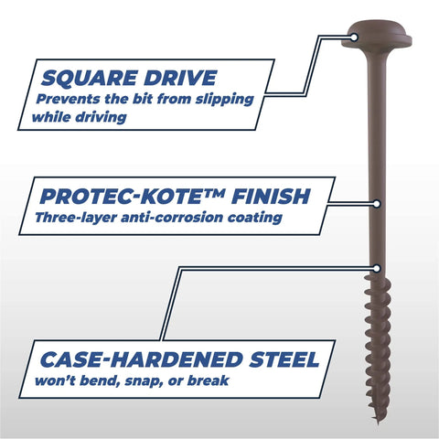 Protec Kote Pocket Screws Two And A Half Inch Outdoor Weather Resistant Coarse Thread Maxi Loc Head 30 Count diagram