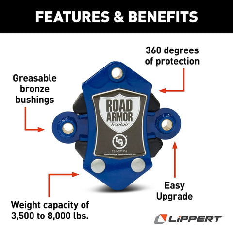 Lippert Road Armor trailer equalizer kit, blue, tandem axle, 3,500–8,000 lb capacity; two-pack