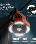 Camping Fan With Light 20000mAh Battery With USB Charging showing adjustable lighting, hanging on a hook, running at night