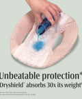 Fresh Protection Adult Incontinence Underwear For Women Large 28 Count Disposable Maximum Absorbency Blush Packaging May Vary, absorbency test with blue liquid