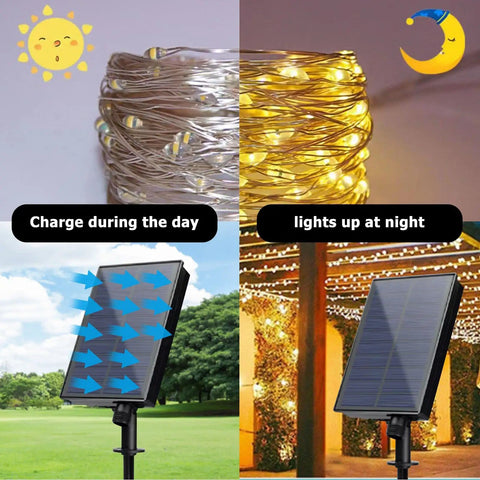 Solar Battery Box For Outdoor LED String Lights With DC Charging And Remote Control, showing solar panel and lit string lights at night
