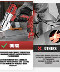Brushless Cordless Metal Shears With 360 Degree Pivoting Head High Torque Cutting Tool Compatible With Milwaukee 18v Batteries, ergonomic design shown in use.