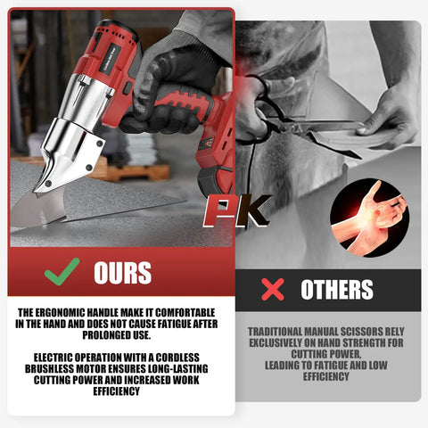 Brushless Cordless Metal Shears With 360 Degree Pivoting Head High Torque Cutting Tool Compatible With Milwaukee 18v Batteries, ergonomic design shown in use.