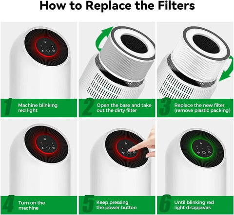 Steps to replace filter in Replacement Filter For Air Purifier Fillo Halo Allo Series With Expanded Surface Area And 360 Degree Inlet