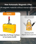 Heavy Duty Automatic Magnetic Lifter 2200 Lbs Capacity Plunger Operated Design showing lifting mechanism comparison.