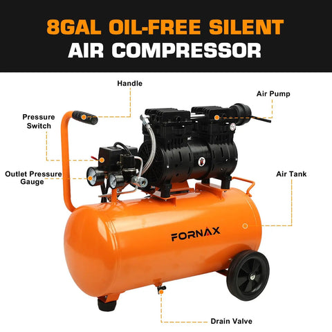 Fornax 8 Gallon Air Compressor With 1HP Oil Free Motor Delivering 2.2 Cfm At Max 125 Psi. Ultra Quiet 70 Db Design Makes This Portable Tank Perfect For Nail Guns, Tire Inflation, And Diy Home Projects While The Lightweight Frame With Wheels Ensures Easy