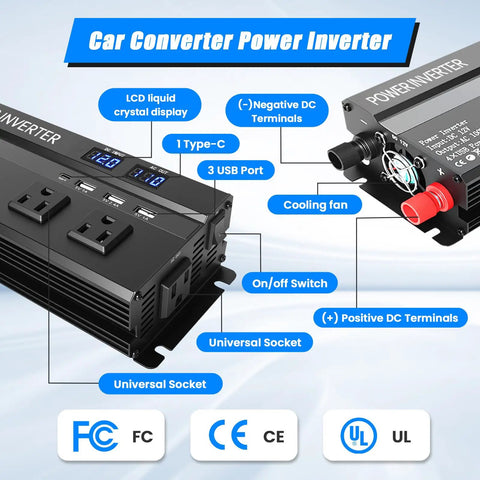 Beast Mode 12 Volt To 110 Volt Car Power Inverter delivering 1200 Watt peak output, showing 3 AC outlets, 4 USB ports, and LCD display.
