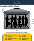Diagram showing 10x10 Pop Up Canopy Tent With Screen Walls, waterproof portable shade for camping and events, dark grey.