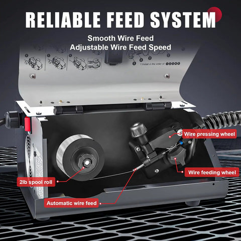 Awt 140A MIG welder machine interior with adjustable wire feed system, 2lb spool roll, and automatic feed mechanism. Upgrade Your DIY Game With This Awt 140A Mig Welder Machine That Does Flux Core And Stick Welding On One Handy 110V Unit Perfect For Home Repairs, Farm Work And Auto Projects Where You Want Serious Power Without Breaking The Bank.