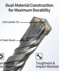 Kinspire SDS Plus masonry drill bit set, carbide-tipped with steel shank