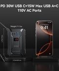 400W Car Power Inverter DC To AC Converter With PD Charging Ports and Dual US Outlets on a display next to a smartphone.