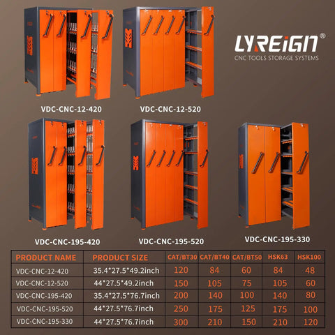 CNC Tool Holder Vertical Drawer Cabinet With Heavy Duty Capacity Tool Storage Rack For Warehouse Workshop Factory Garage And Machining Center Equipment, 44x27.5x76.7 inch
