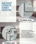 12 Way HT Circuit Breaker Box Distribution Protection Enclosure With IP66 Waterproof Dustproof Rating For Industrial Electrical Panels And Built Tough Circuit Management In Harsh Environments, dual gasket seal
