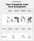 Image of INOKRAFT auto care ecosystem including D1 and D Pro LVLP spray guns, undercoating spray gun, and sand blaster.