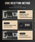 Instructions for code resetting method on 40 Position Key Cabinet With Resettable 3 Digit Combination Lock, Steel Key Organizer For Indoor Use.