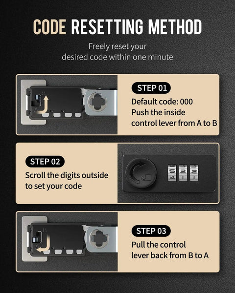 Instructions for code resetting method on 40 Position Key Cabinet With Resettable 3 Digit Combination Lock, Steel Key Organizer For Indoor Use.