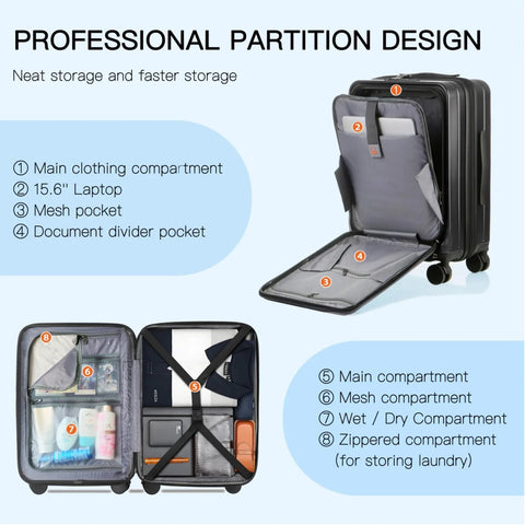 Carry On Luggage That Fits Overhead 20 Inch Expandable Hardside Polycarbonate Case interior layout with compartments.