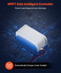 MPPT controller detail of 20W 12V Solar Battery Trickle Charger Maintainer with microchip background for car or RV use