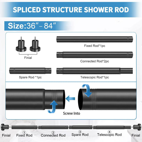 Black Adjustable Shower Curtain Rod 36 To 84 Inches Stainless Steel Non Rust Spring Tension No Drilling Non Slip Durable Waterproof Finish Easy Install For Bathroom And Window spliced structure diagram showing fixed, connected, spare, and telescopic rods with finials.