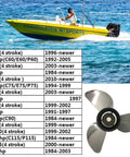 Aftermarket Outboard Propeller 13.5 Inch Diameter 15 Pitch 3 Blade Stainless Steel Built To Last Right Hand Rotation With 15 Spline Shaft For Yamaha 50 To 130 HP Engines shown with compatible engine chart and boat in water background