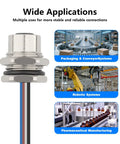 Industrial M12 A Coded 4 Pin Female Field Wireable Connector Panel Mount with application images for packaging, robotics, and pharmaceuticals.