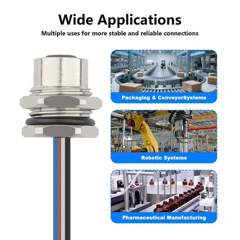 Industrial M12 A Coded 4 Pin Female Field Wireable Connector Panel Mount with application images for packaging, robotics, and pharmaceuticals.
