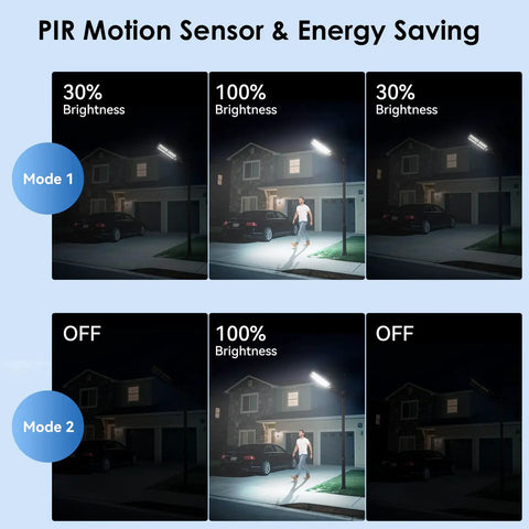 4 Pack Heavy Duty Solar Flood Lights With Motion Sensor Delivering Hella Bright 13000LM Illumination For Instant Yard Driveway Or Parking Lot Security With Rock Solid Weather Proof Performance And Zero Wiring Hassle