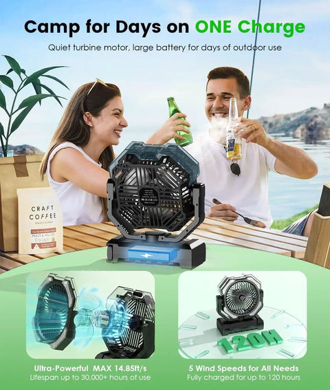 Camping Misting Fan With 24000mAh Battery, showing hook mount, built-in light, misting feature, and speed settings in outdoor setting