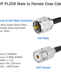 PL259 UHF Coax Cable From UHF Male To Female Low Loss CB Antenna Extension Jumper Cord, male and female connectors close-up