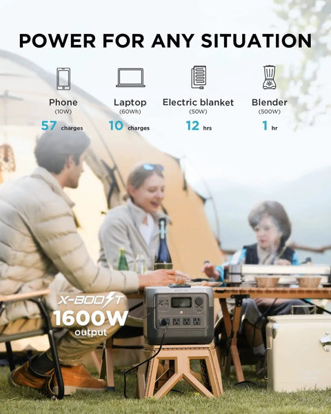 People camping using River 2 Pro Portable Power Station With 768Wh LiFePO4 Battery 70 Minutes Fast Charging 1600W Peak Output From 4X800W AC Outlets 11 Total Outlets For Camping RVs And Home Use Black, showing power outputs for phone, laptop, electric blanket, and blender.
