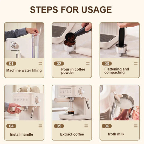 Steps for using Professional Semi Automatic Espresso Machine With 15 Bar Pressure And Integrated Milk Frother for home brewing.