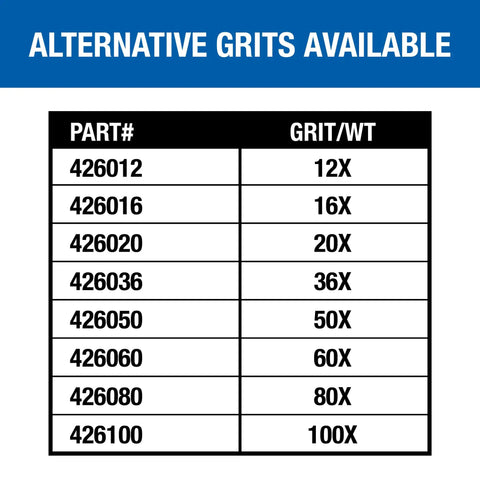 Alternative grits available chart for Silicon Carbide Floor Sanding Discs 16 Inch Cloth Back 2 Inch Center Hole Grit 60X Pack 20 Pro Grade