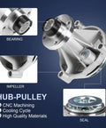 Ford Water Pump With Gasket AW4130 Replacement showing bearing, impeller, seal for F150 F250 F350 Expedition 4.6L 5.4L Engine