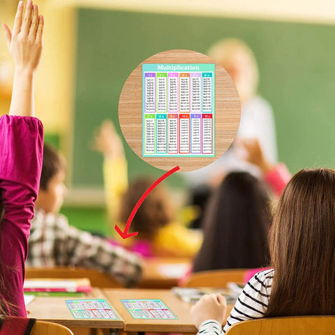 Multiplication Chart Stickers 4 By 5 Inch Large Educational Math Labels For Kids 50 Pack Classroom Posters on student desk