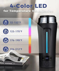 Global Travel Kettle With Dual Voltage 110-240V Portable Electric Kettle LCD Display showing four temperature LED color options