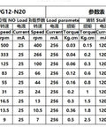 N20 Micro Metal Planetary Gearbox Reducer Motor With 64 To 1 Step Down Ratio For Sweet Running Precision and Hardworking Torque output detailed specifications table.