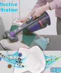 Person vacuuming couch with Black And Decker using Washable Filter Replacement For Hand Vacuums HNV115B HNV115J HNV215B HNV220B EVF100 Two Pack
