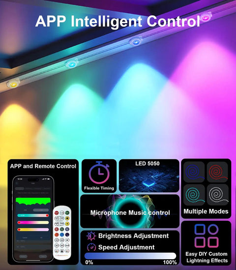 App and remote control interface for 32.8 Foot RGB LED Strip Lights With Music Sync For Bedroom Living Room And Parties