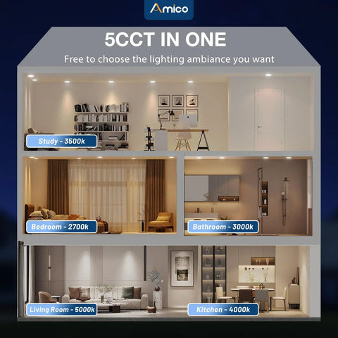 5CCT in one graphic showing Sleek 6 Inch Led Recessed Ceiling Lights 48 Pack Featuring Adjustable 5Cct Color Tone and 1050 Lumen Output.