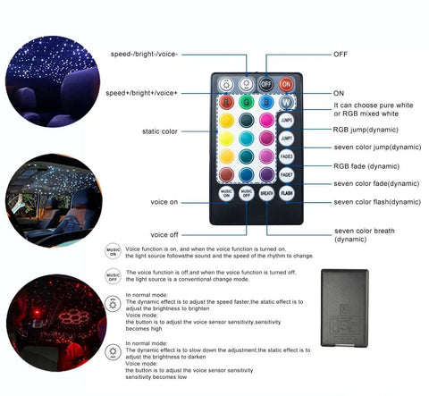 Lit Car Fiber Optic Lighting Kit Six Watt RGBW With Two Hundred Ninety Five Fibers, showing remote control and lighting effects